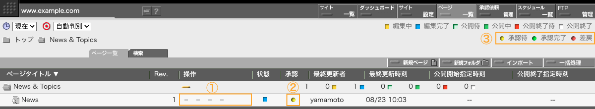 ページ編集画面の承認欄には依頼中のマークが表示されます