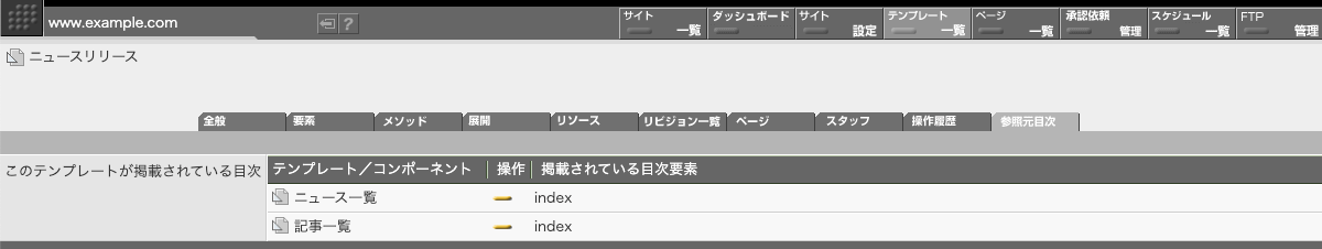 テンプレートを参照している目次の一覧